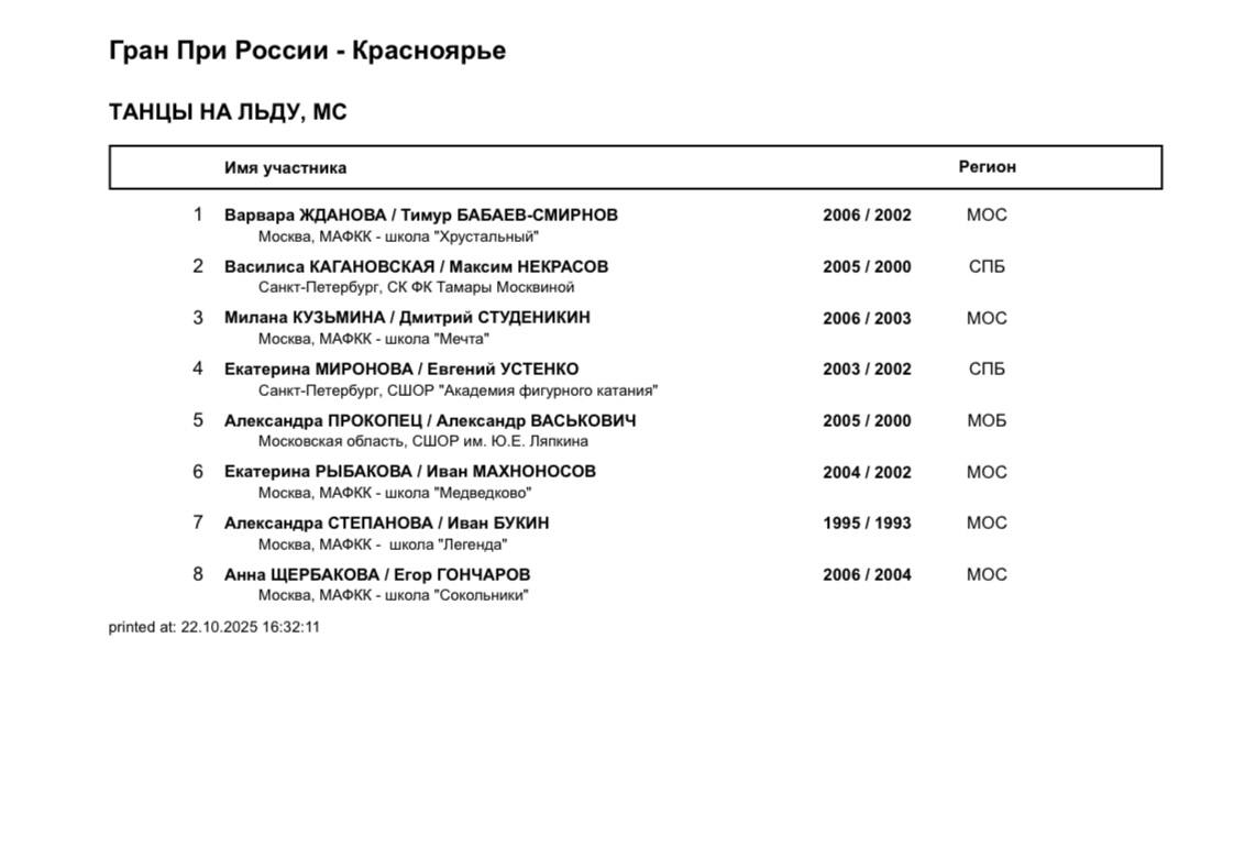 Министерство спорта Красноярского края IMG 20251023 211544 567