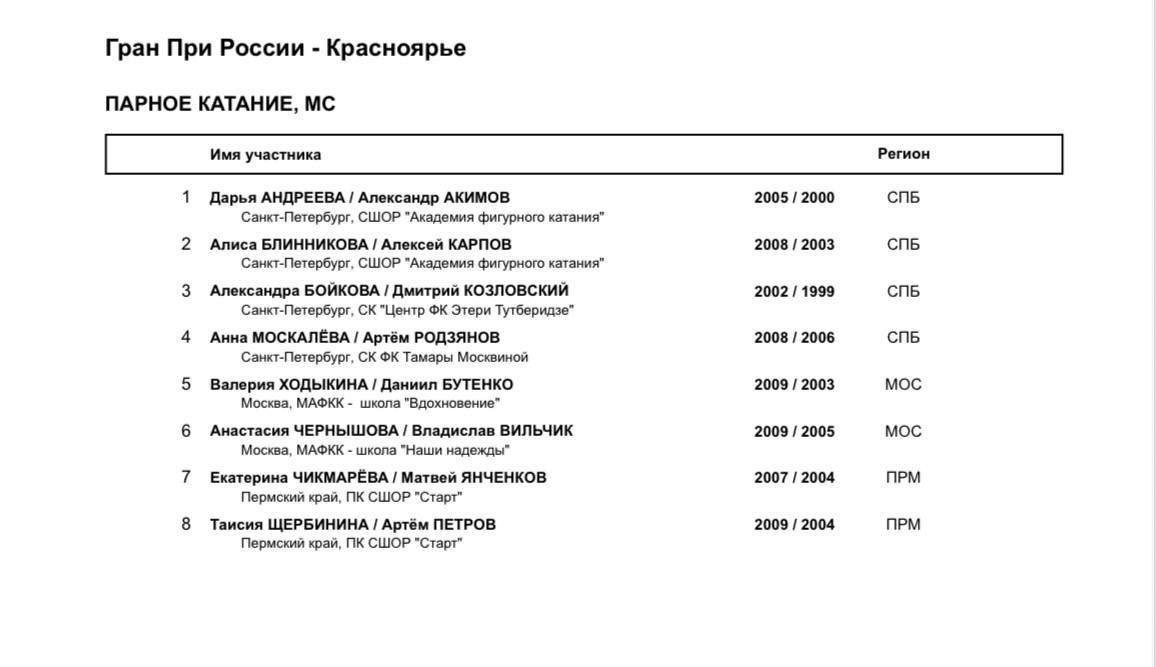 Министерство спорта Красноярского края IMG 20251023 211544 610